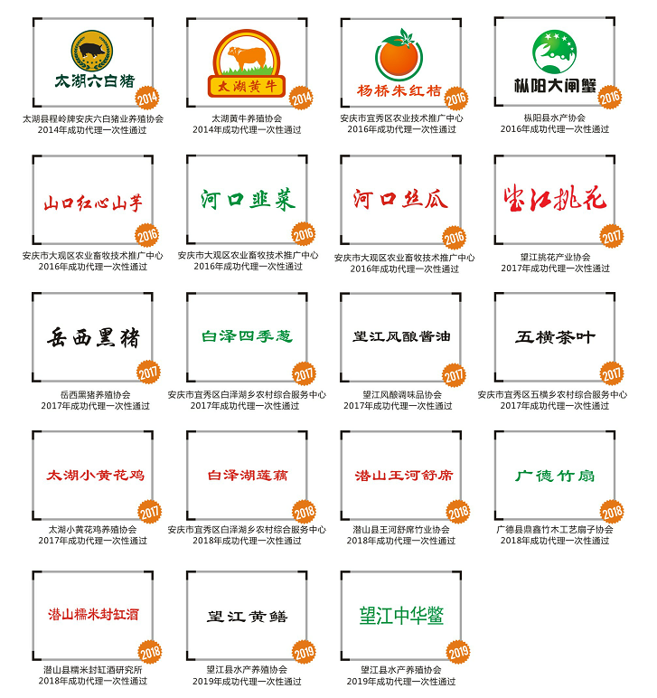 地名真的不能注册为商标吗？不一定！