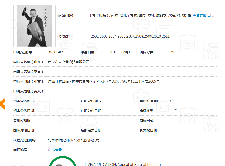 看到这些商标你惊不惊喜？意不意外？