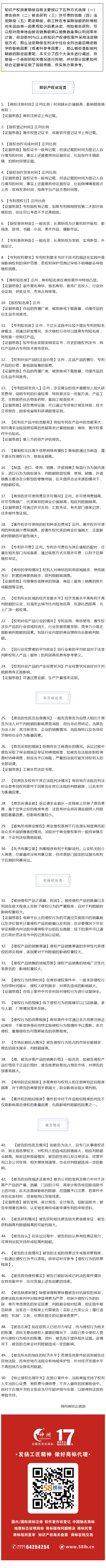 影响知识产权赔偿额的50个因素