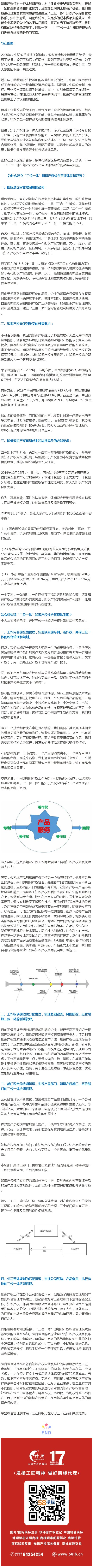 “三位一体”知识产权综合管理体系建立的趋势与实操分析